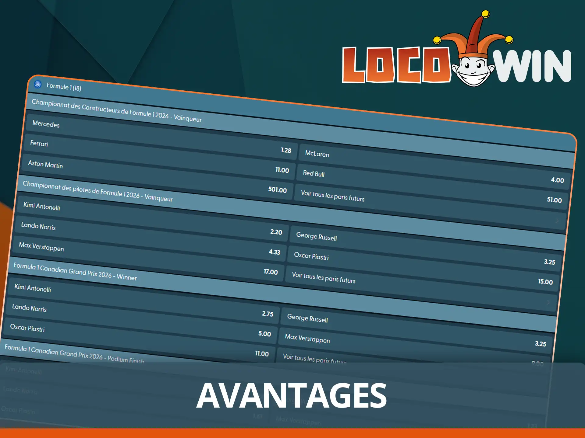 Découvrez les avantages de parier sur Locowin.